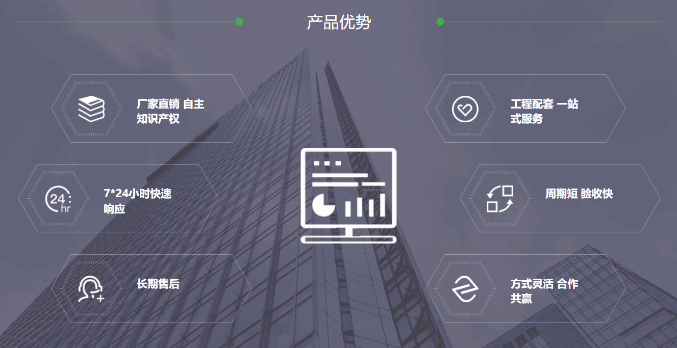 建筑選用能耗監(jiān)測系統(tǒng)的必要性1