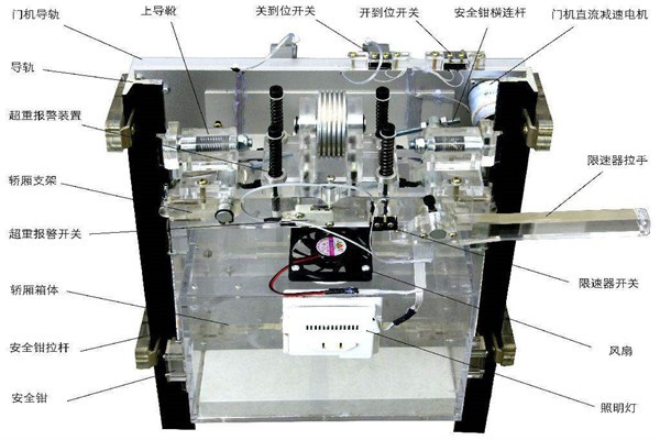 樓宇智能化系統(tǒng)如何在電梯上實(shí)現(xiàn)智能控制？