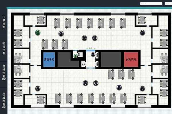 我國樓宇自動化系統的未來展望！