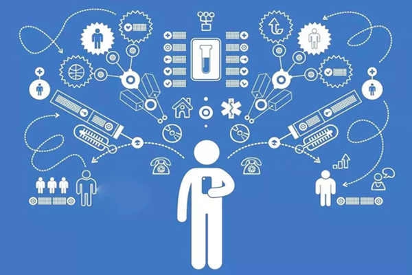 樓宇自動化系統公用網與專用網技術！