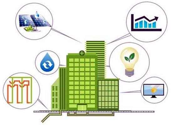 因緣際會，樓宇自控工程與智能化技術(shù)！