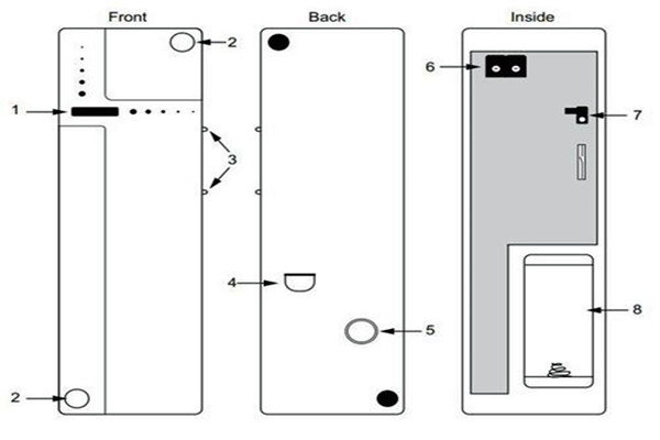 樓宇自控如何確保施工安全? 樓宇自控如何確保施工安全?