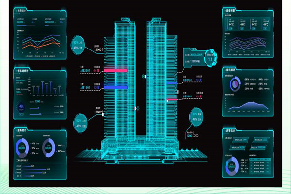 樓宇自控系統(tǒng)如何確保工程質量？