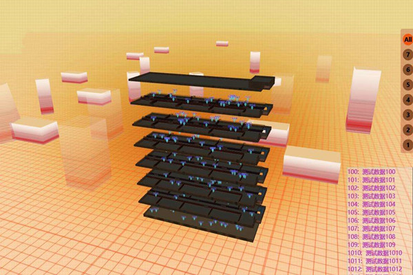 樓宇自控施工項目的有機整合！