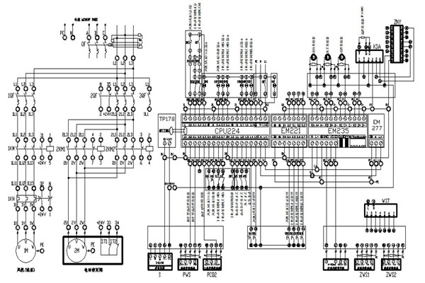 樓宇自動(dòng)化系統(tǒng)接下來(lái)的發(fā)展要注重哪些方面？