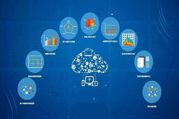 樓宇自動(dòng)化過(guò)程中的網(wǎng)絡(luò)部署劃分! 樓宇自動(dòng)化過(guò)程中的網(wǎng)絡(luò)部署劃分!