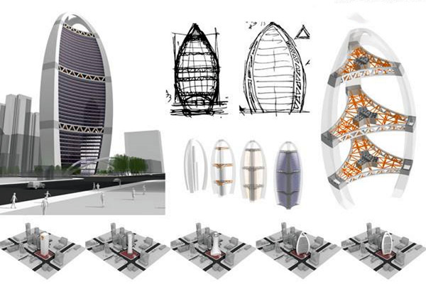 樓宇自動化系統與安防監控系統概況！(圖1)