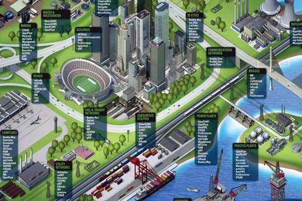 三水樓宇自動(dòng)化系統(tǒng)的革新!(圖1) 三水樓宇自動(dòng)化系統(tǒng)的革新!(圖1)