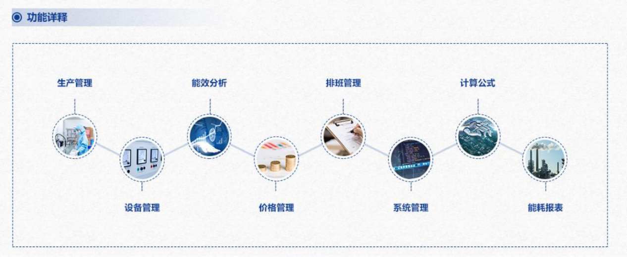 重點(diǎn)用能單位能耗在線監(jiān)測(cè)系統(tǒng)解決方案!(圖3) 重點(diǎn)用能單位能耗在線監(jiān)測(cè)系統(tǒng)解決方案!(圖3)