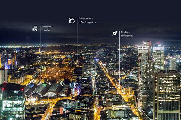 樓宇自動(dòng)化控制的主要優(yōu)勢(shì)！(圖1)